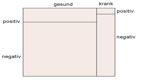 Darstellung_angepasst